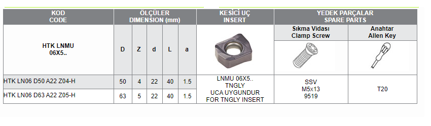 HTK LNMU 06X5 UCA UYGUN HIZLI İLERLEMELİ TARAMA KAFALARI